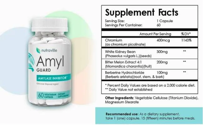 AmylGuard-ingredients